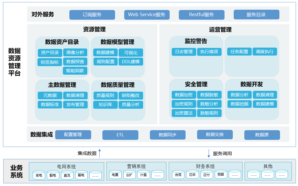 1-220526094A3E1 J9集团|国际站官网